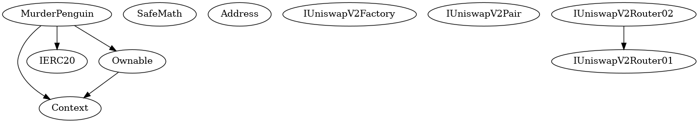 Smart Contract Audit - Inheritance