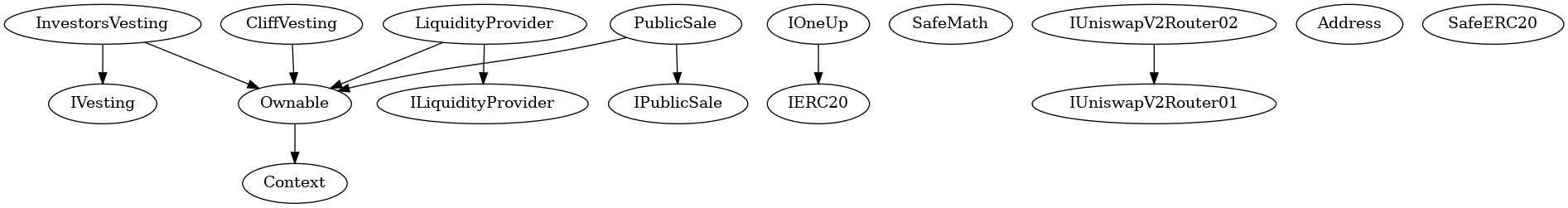 Contract Inheritance