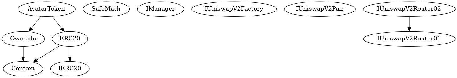 Multi-file Token