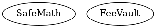 Contract Inheritance