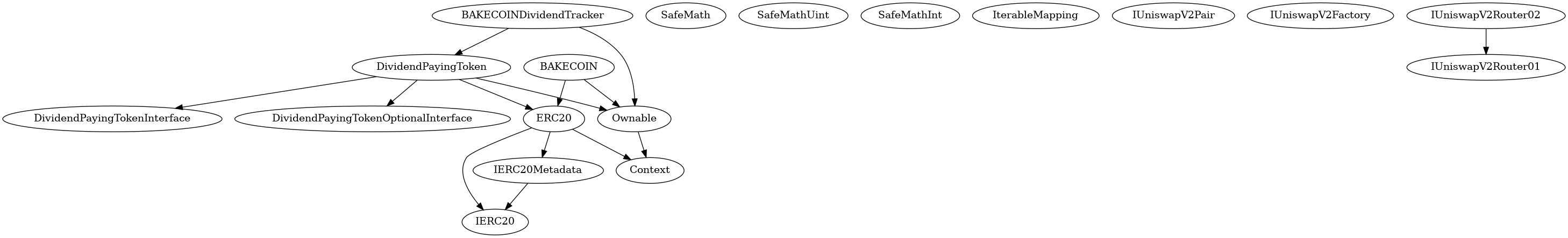 Multi-file Token