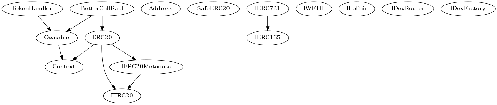 Smart Contract Audit - Inheritance