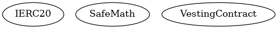 Multi-file Token