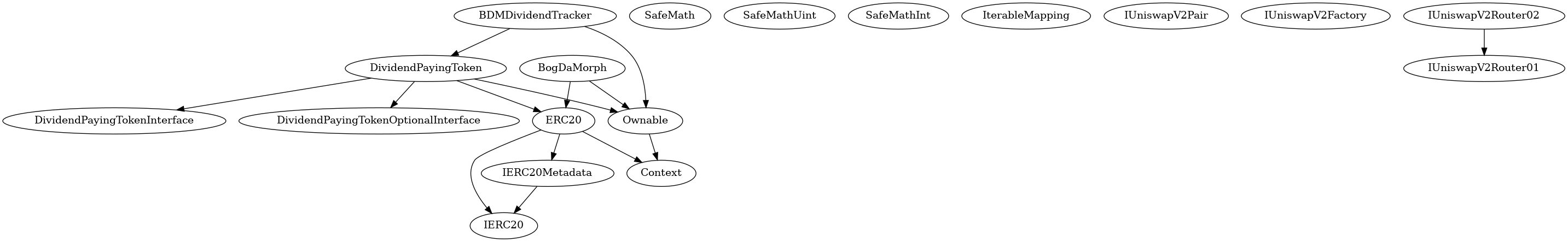 Multi-file Token