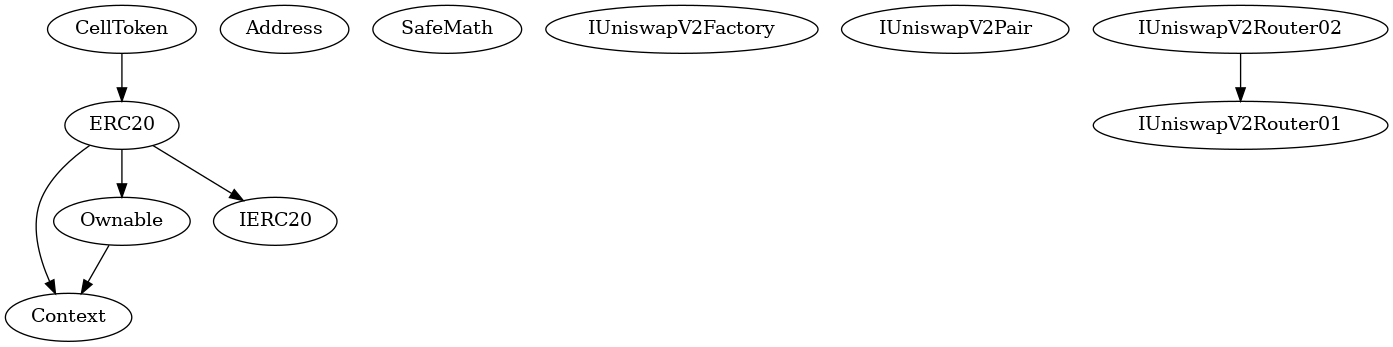 Multi-file Token