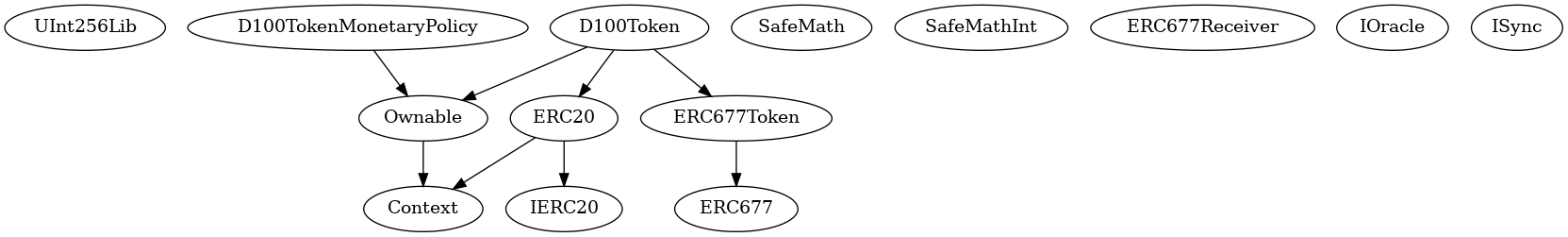 Smart Contract Inheritance
