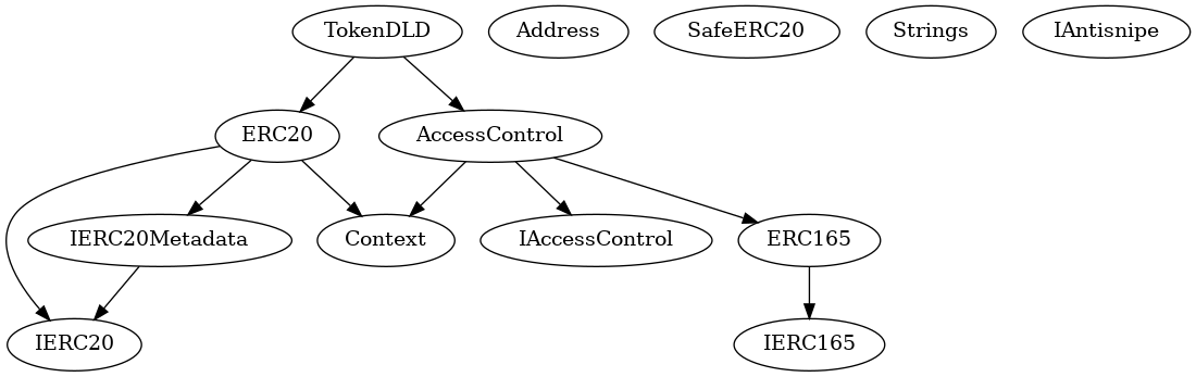 Multi-file Token