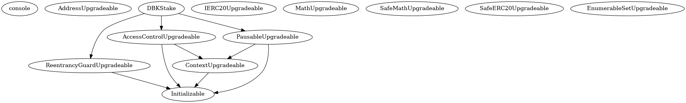 Smart Contract Inheritance