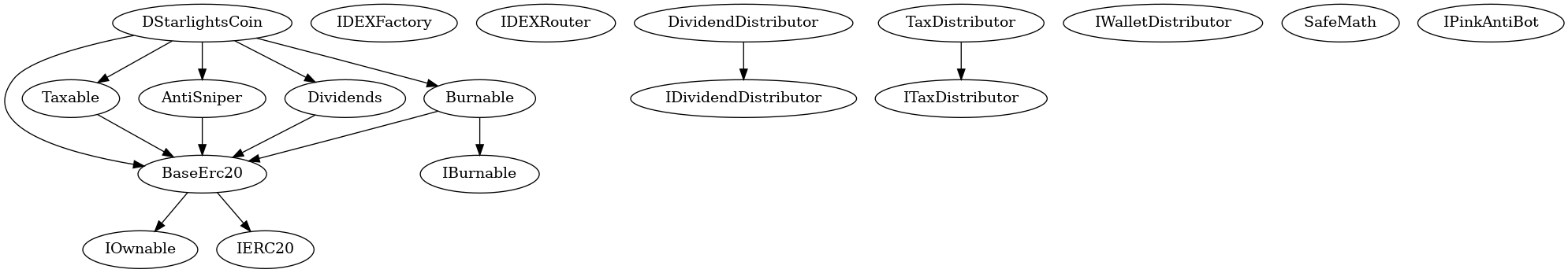 Multi-file Token