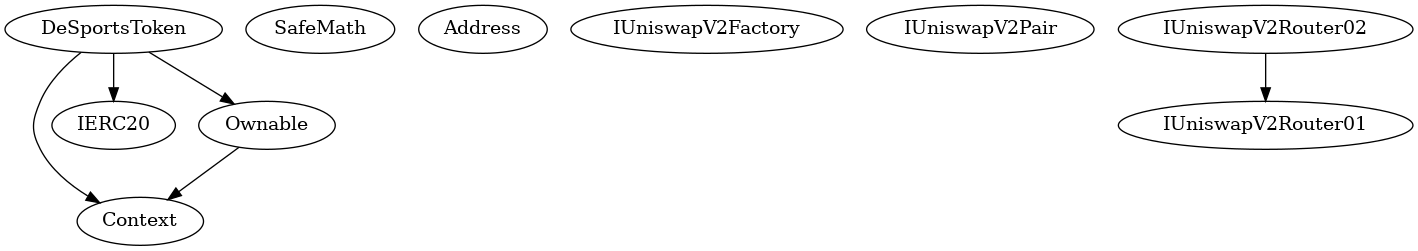 Multi-file Token