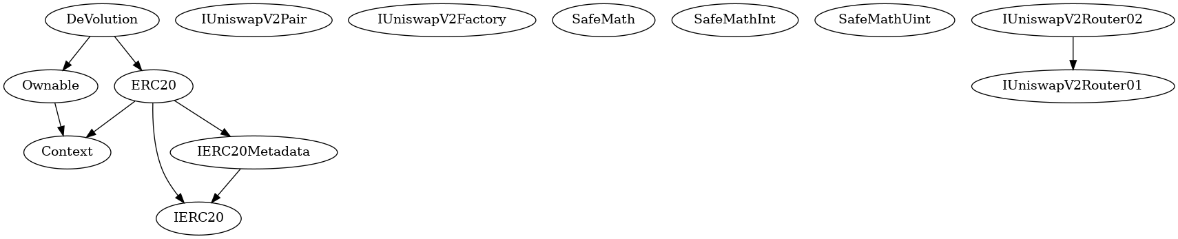 Multi-file Token