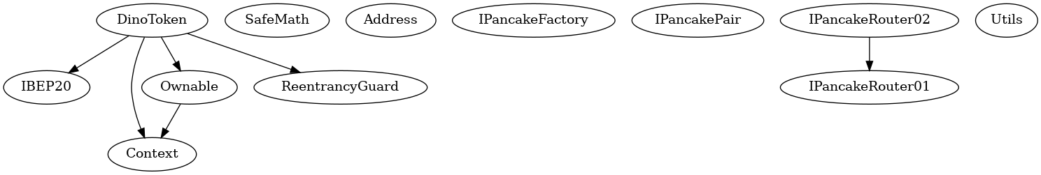 Multi-file Token