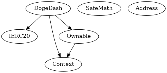 Multi-file Token
