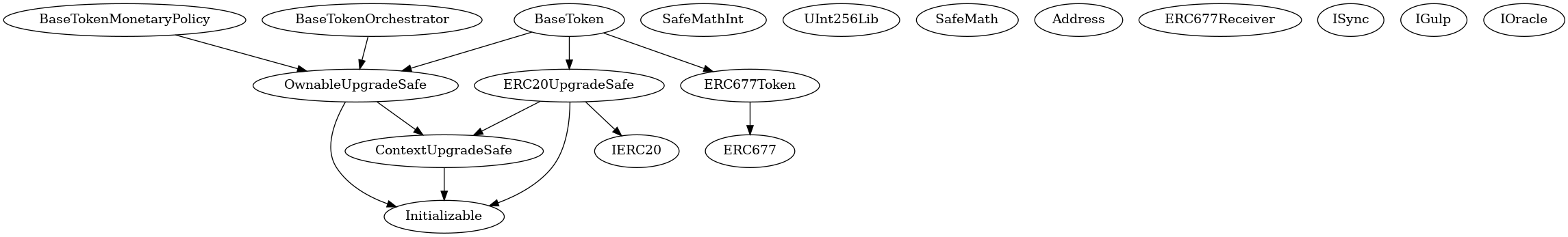 Smart Contract Inheritance