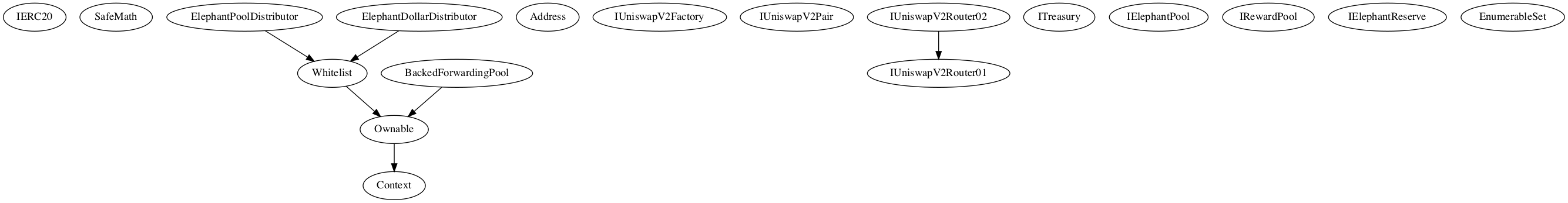 MatrixLpAutoCompound