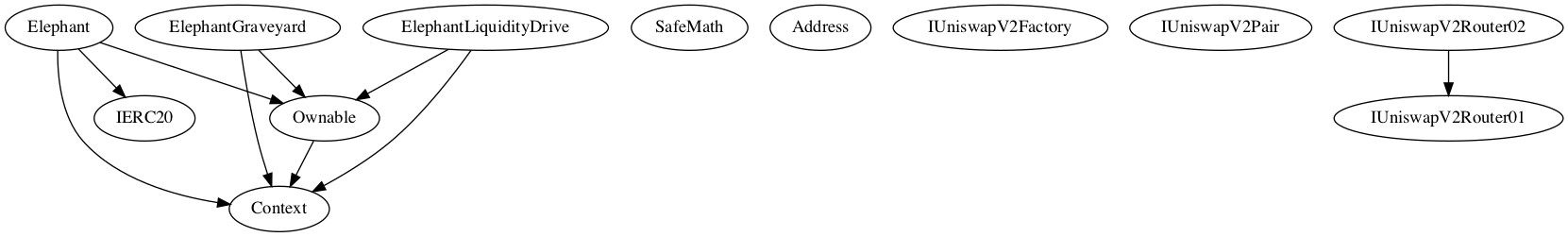 MatrixLpAutoCompound