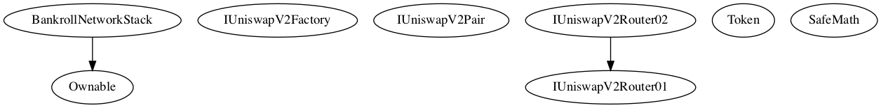 MatrixLpAutoCompound