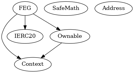 Multi-file Token
