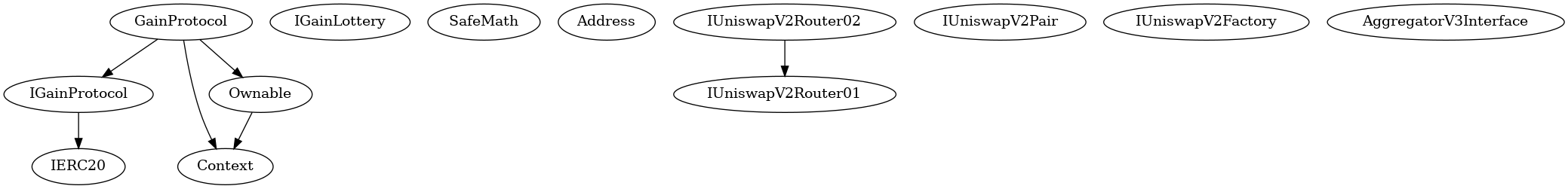 Contract Inheritance