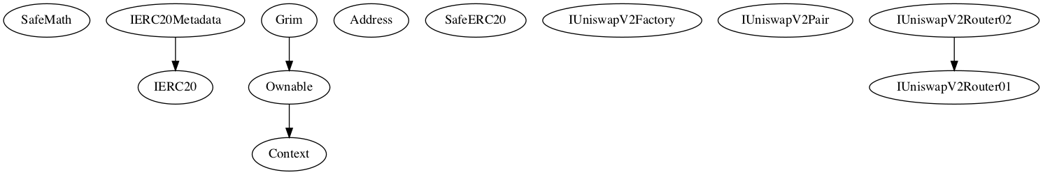 Multi-file Token