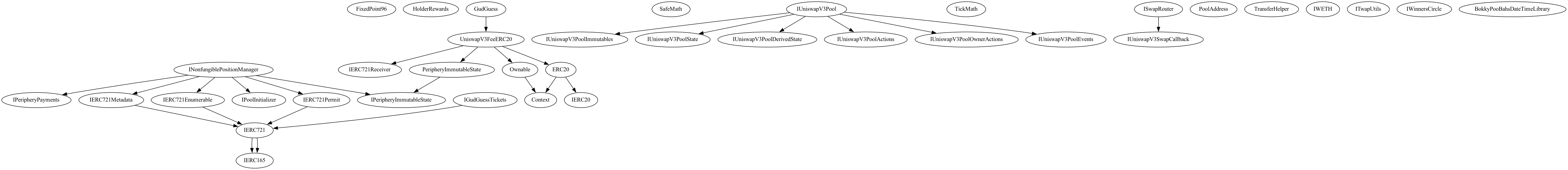 Smart Contract Audit - Inheritance