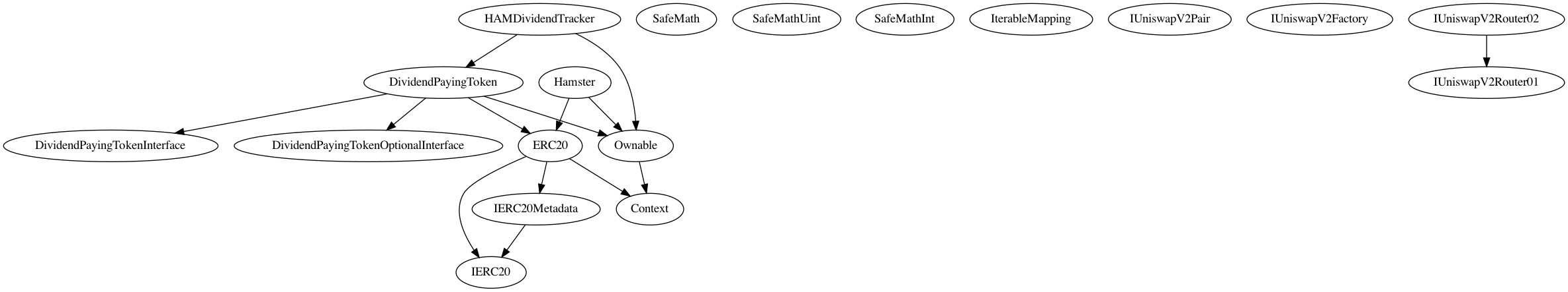 Multi-file Token