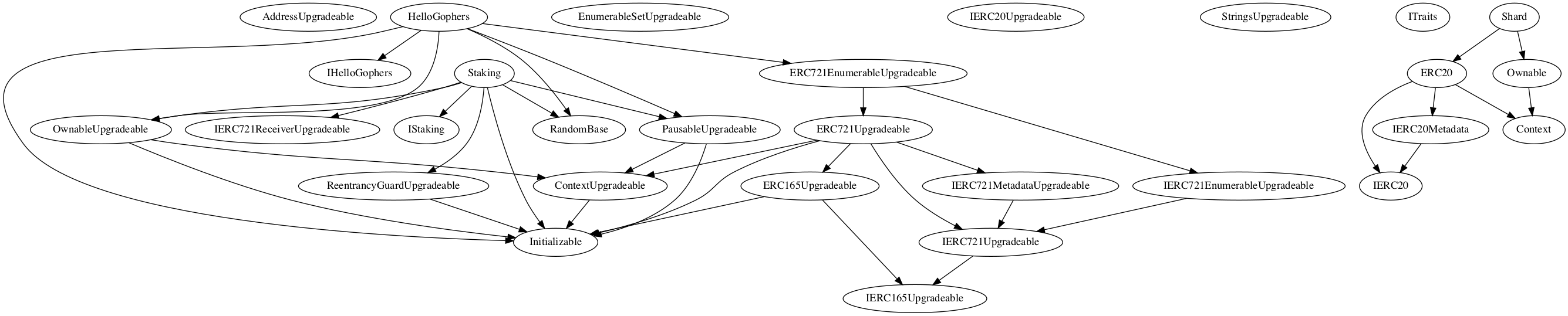 Multi-file Token