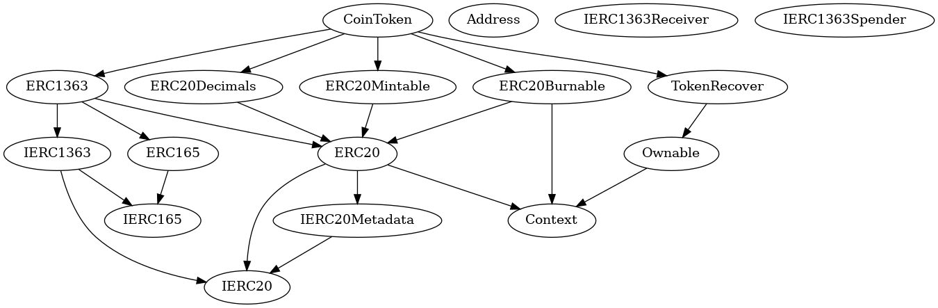 Multi-file Token