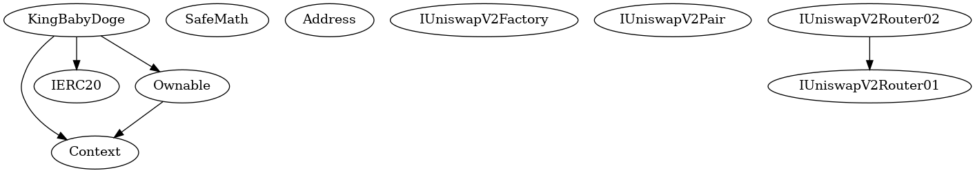 Multi-file Token