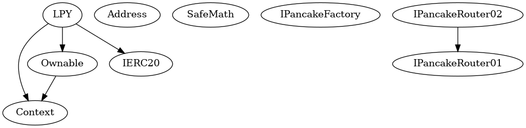 Multi-file Token