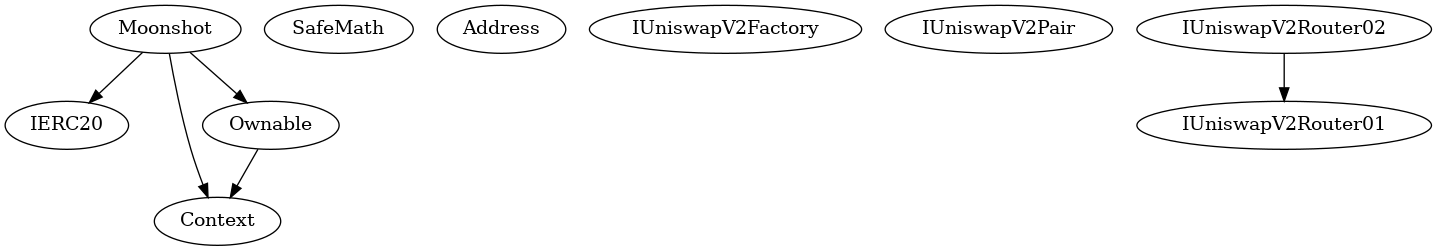 Multi-file Token