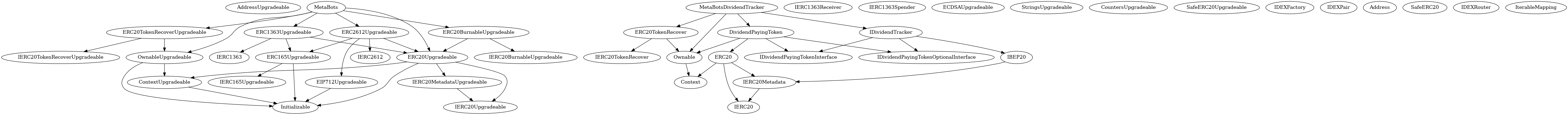 Multi-file Token