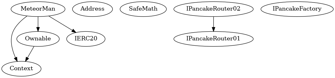 Multi-file Token