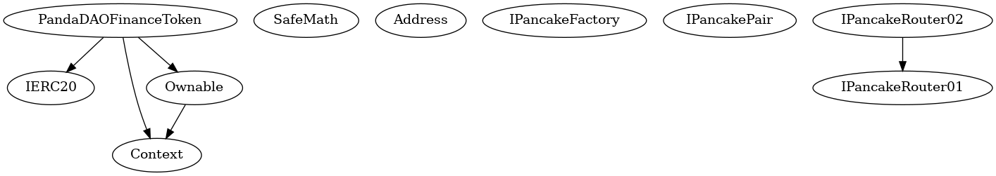 Multi-file Token