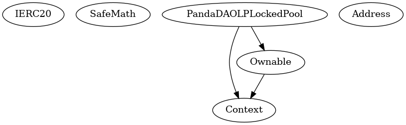 Multi-file Token