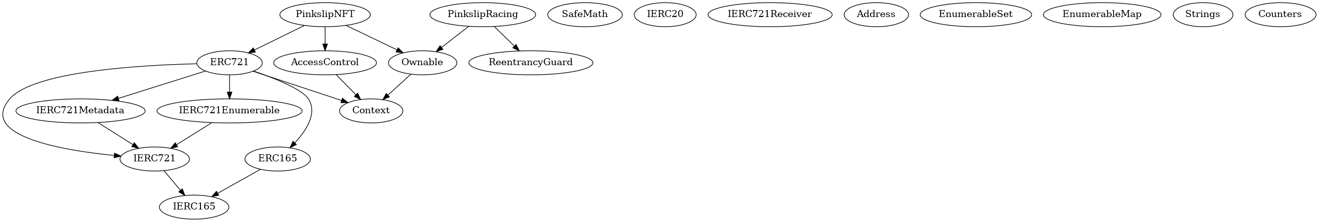 Contract Inheritance