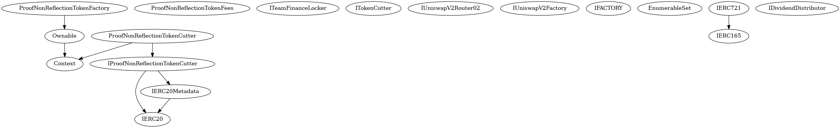 Smart Contract Audit - Inheritance