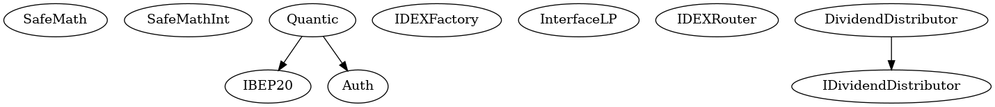 Multi-file Token