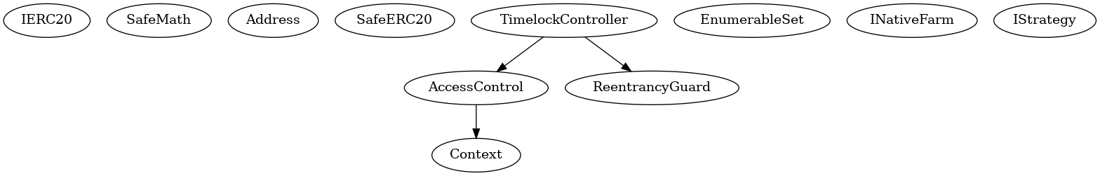 Multi-file Token