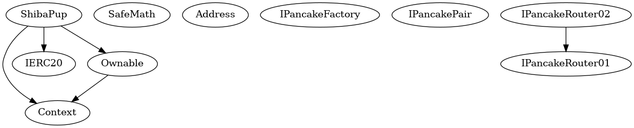 Multi-file Token