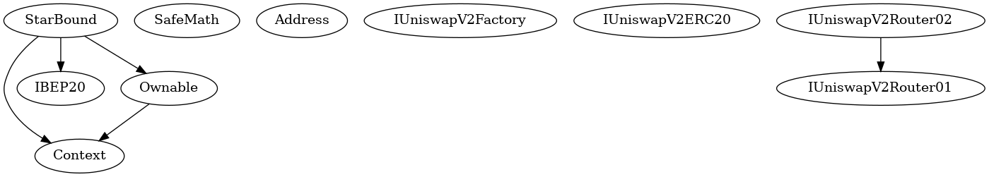 Multi-file Token