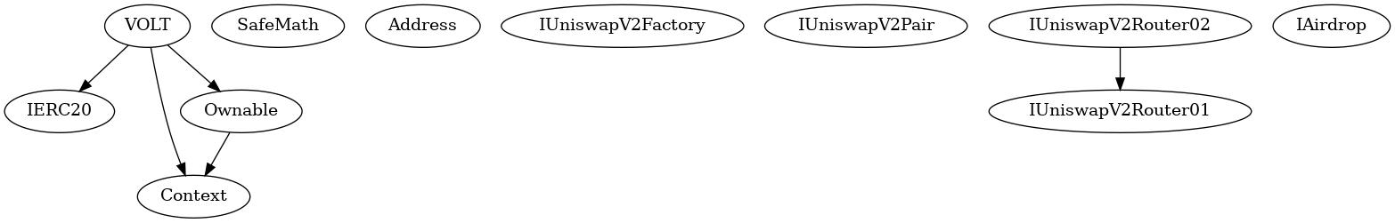 Multi-file Token