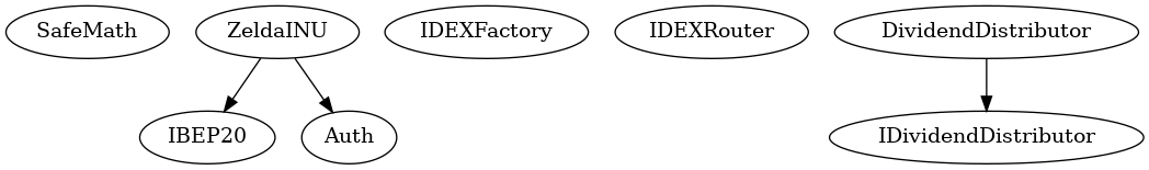Multi-file Token