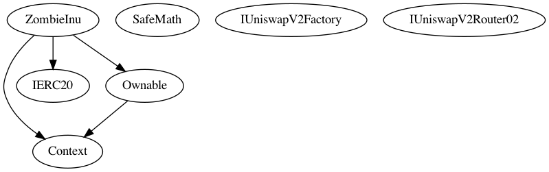 Multi-file Token