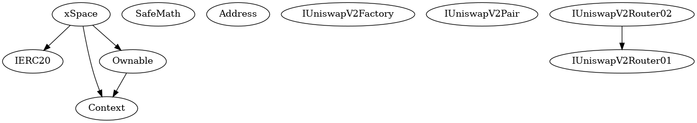 Multi-file Token